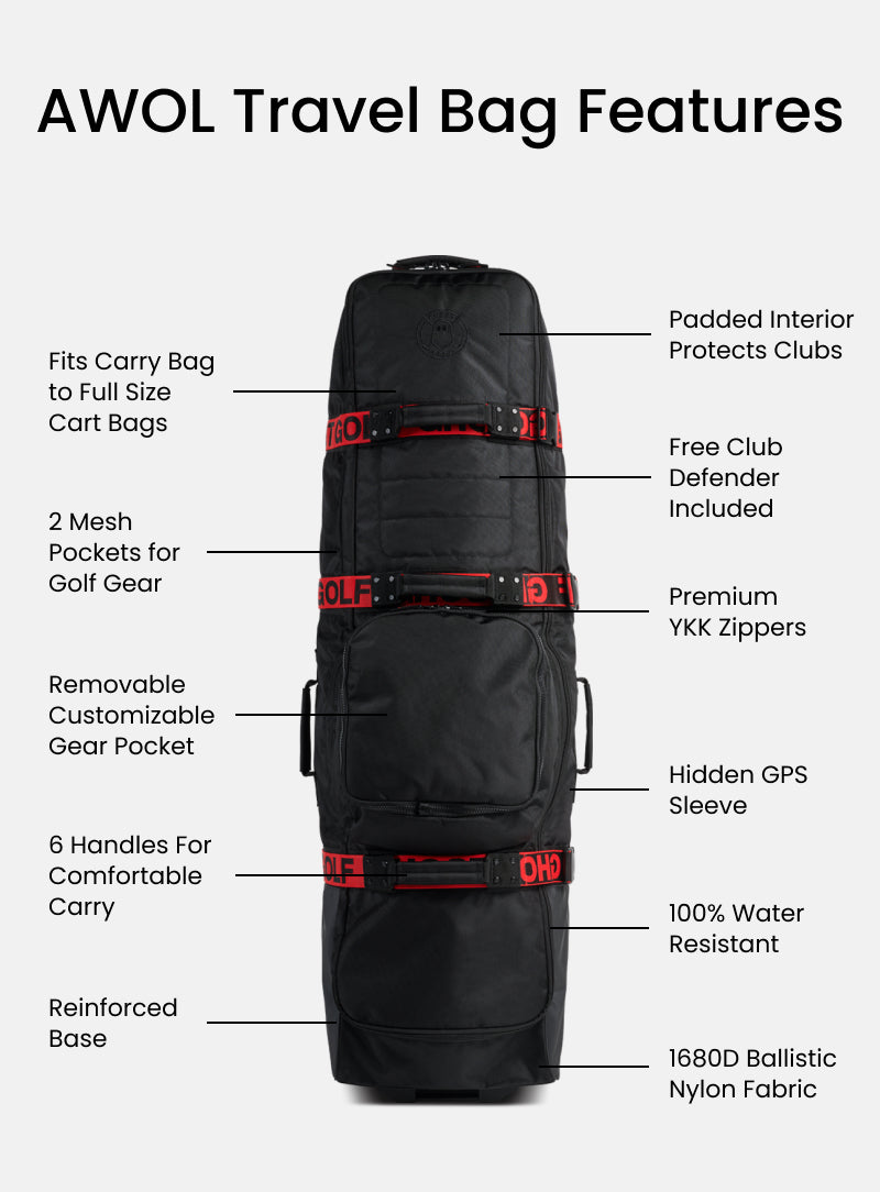 AWOL Travel Bag Features_Mobile_V2